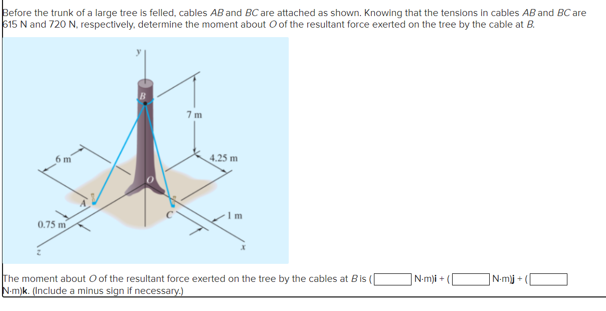 Before the trunk of a large tree is felled,