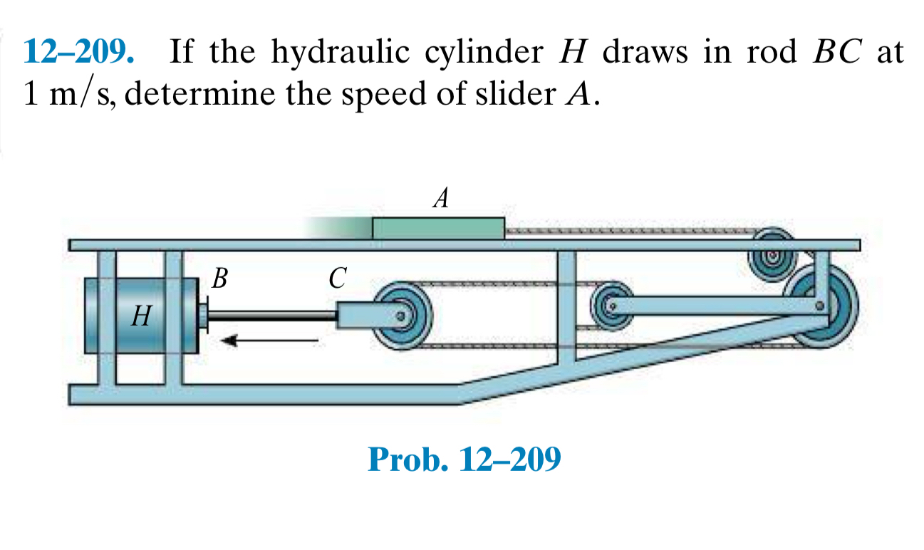 1 2 - 2 0 9 . If the hydraulic cylinder H draws