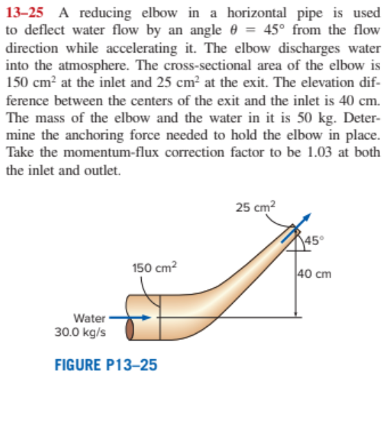 A reducing elbow in a horizontal pipe is used to