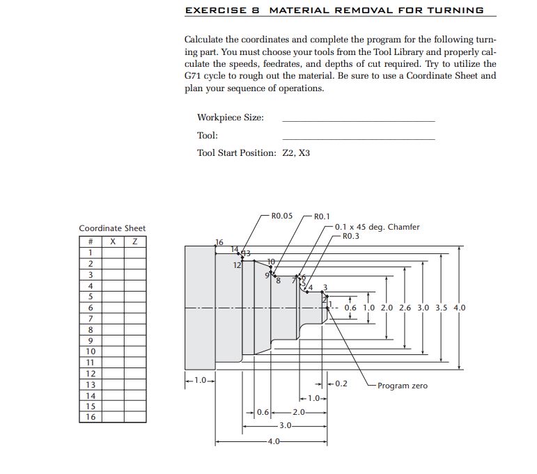 EXERCISE 8 MATERIAL REMIVAL FIR TURNING Calculate