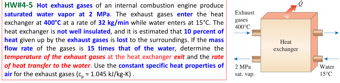 HW# 4 - 5 Hot exhaust gases of an internal
