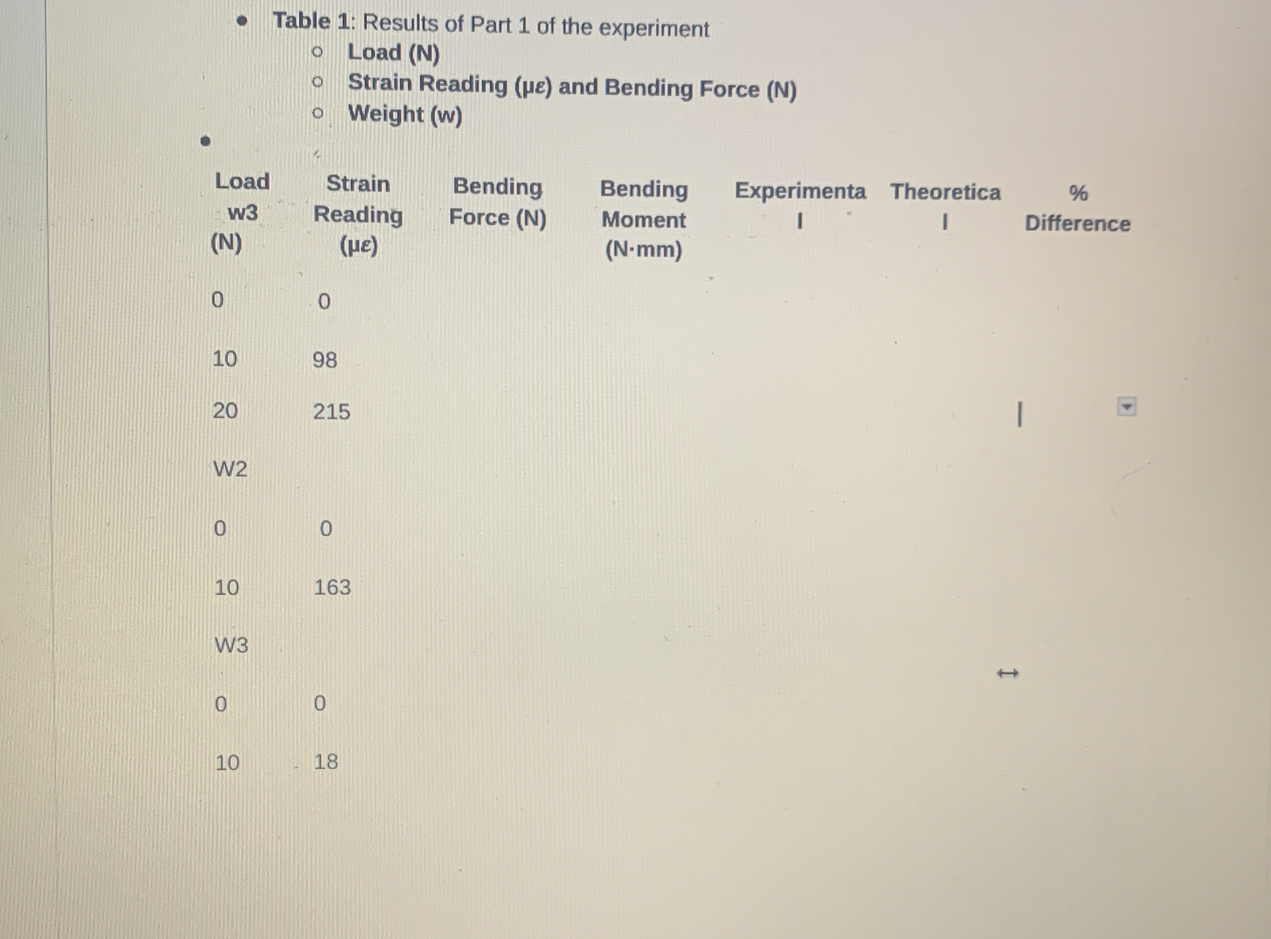 Chegg please do this for me , it is a shear force