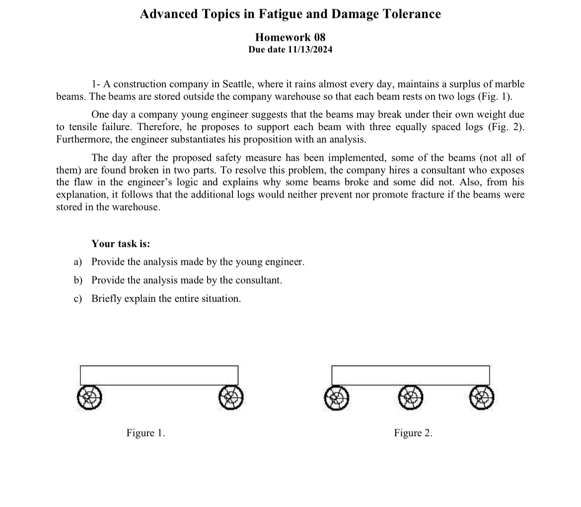 Advanced Topics in Fatigue and Damage Tolerance