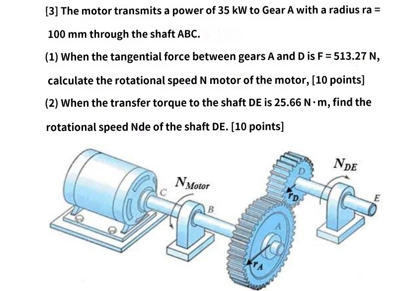 [ 3 ] The motor transmits a power of 3 5 kW to