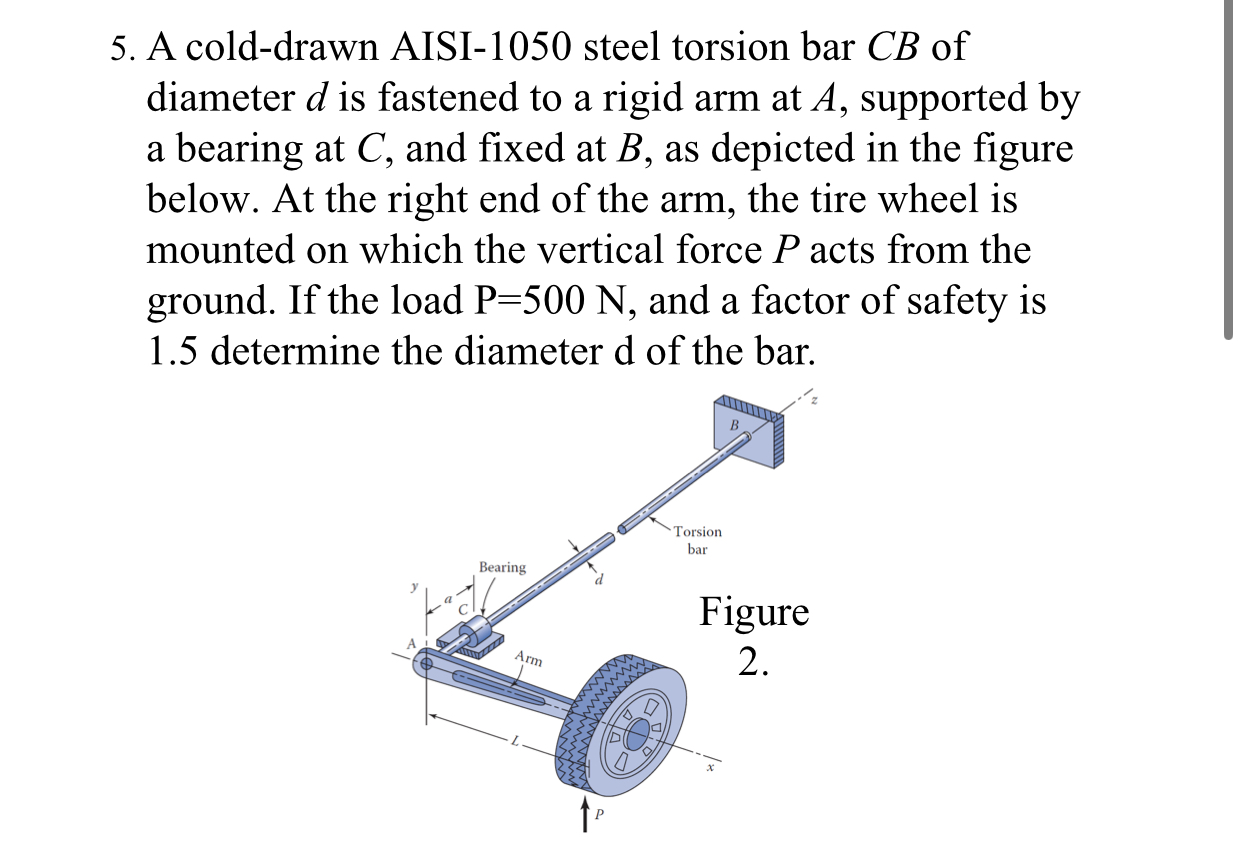 5 . A cold - drawn AISI - 1 0 5 0 steel torsion
