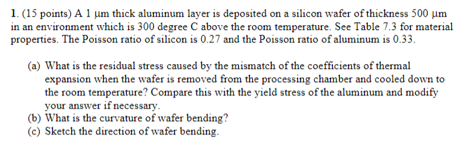 ( 1 5 points ) A 1 m thick aluminum layer is