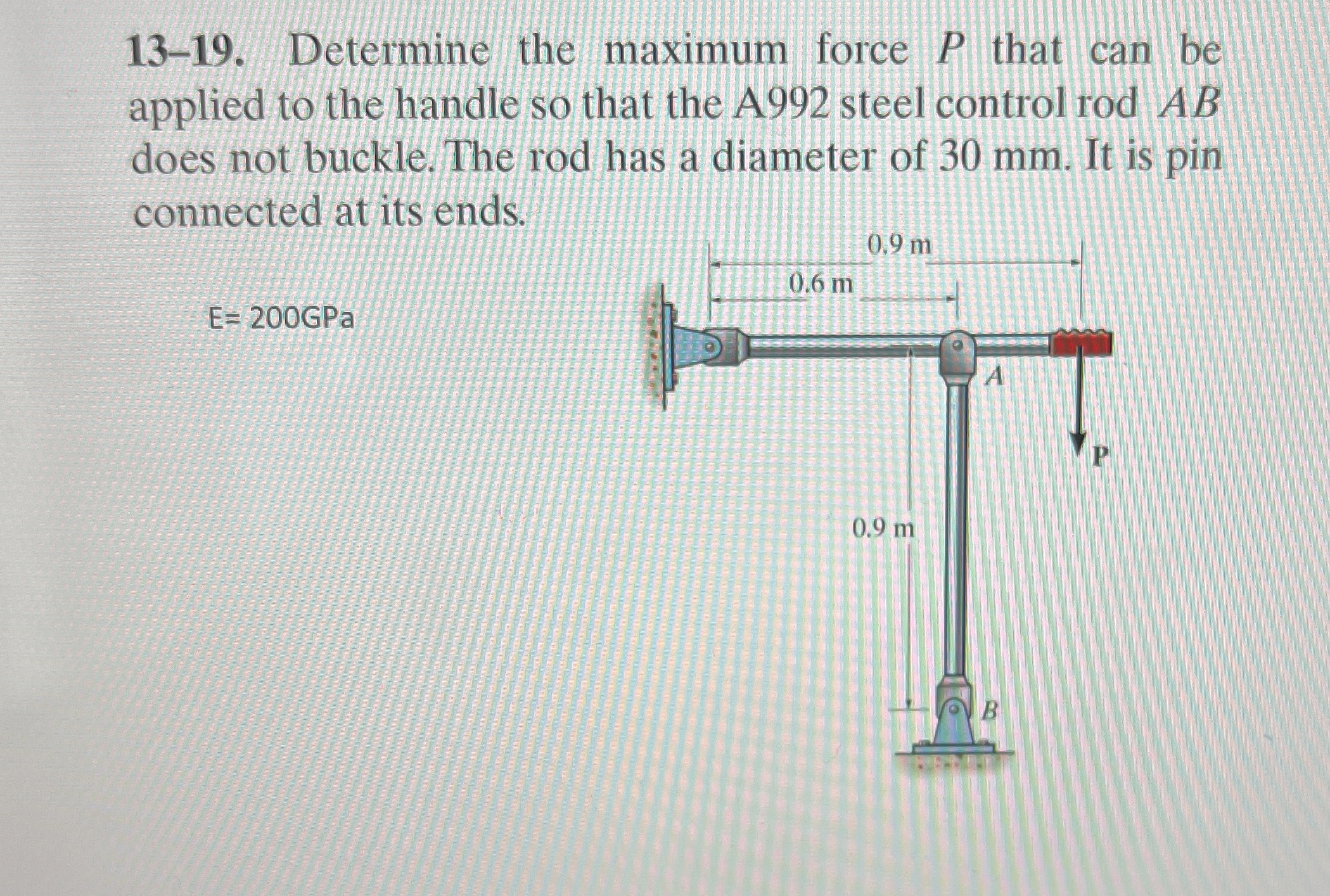 1 3 - 1 9 . Determine the maximum force P that