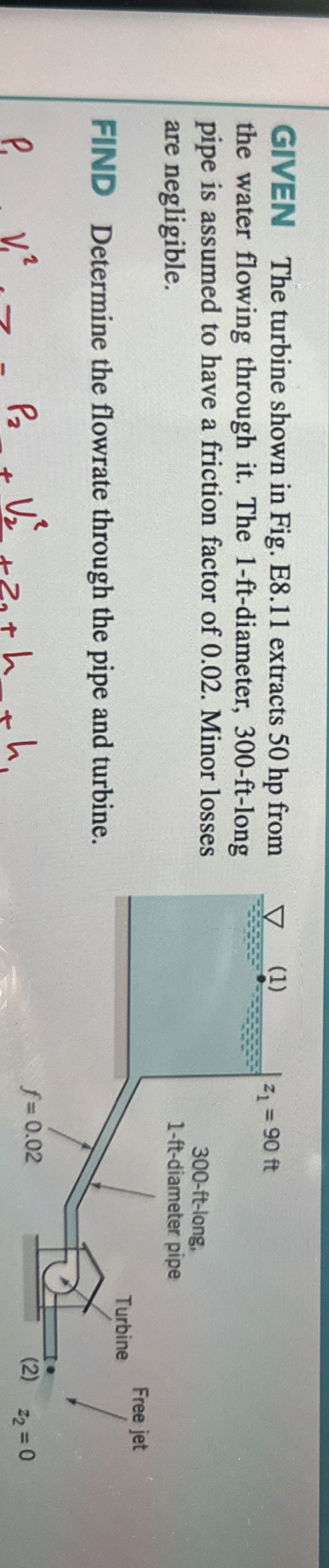 GIVEN The turbine shown in Fig. E 8 . 1 1