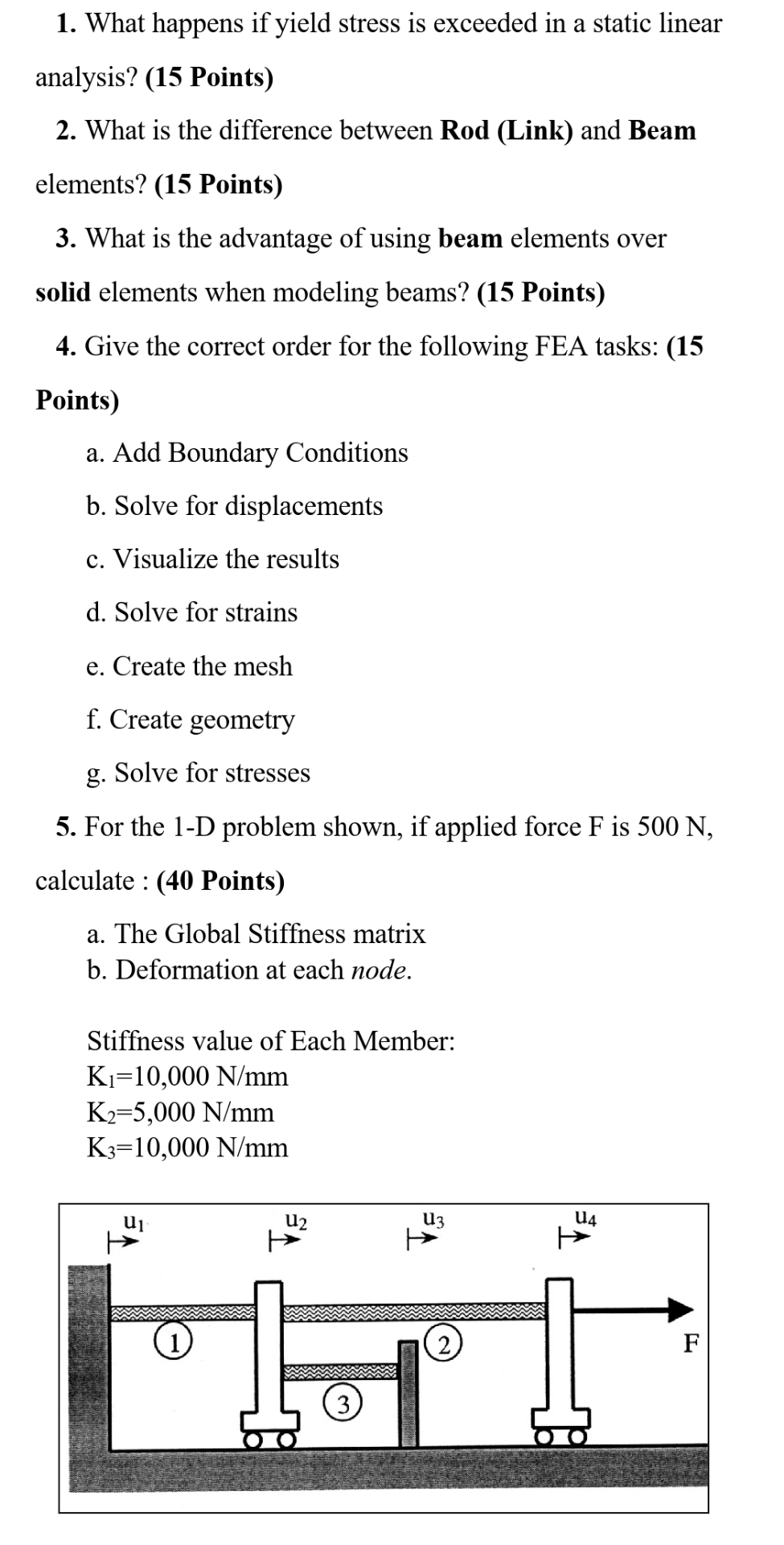 What happens if yield stress is exceeded in a