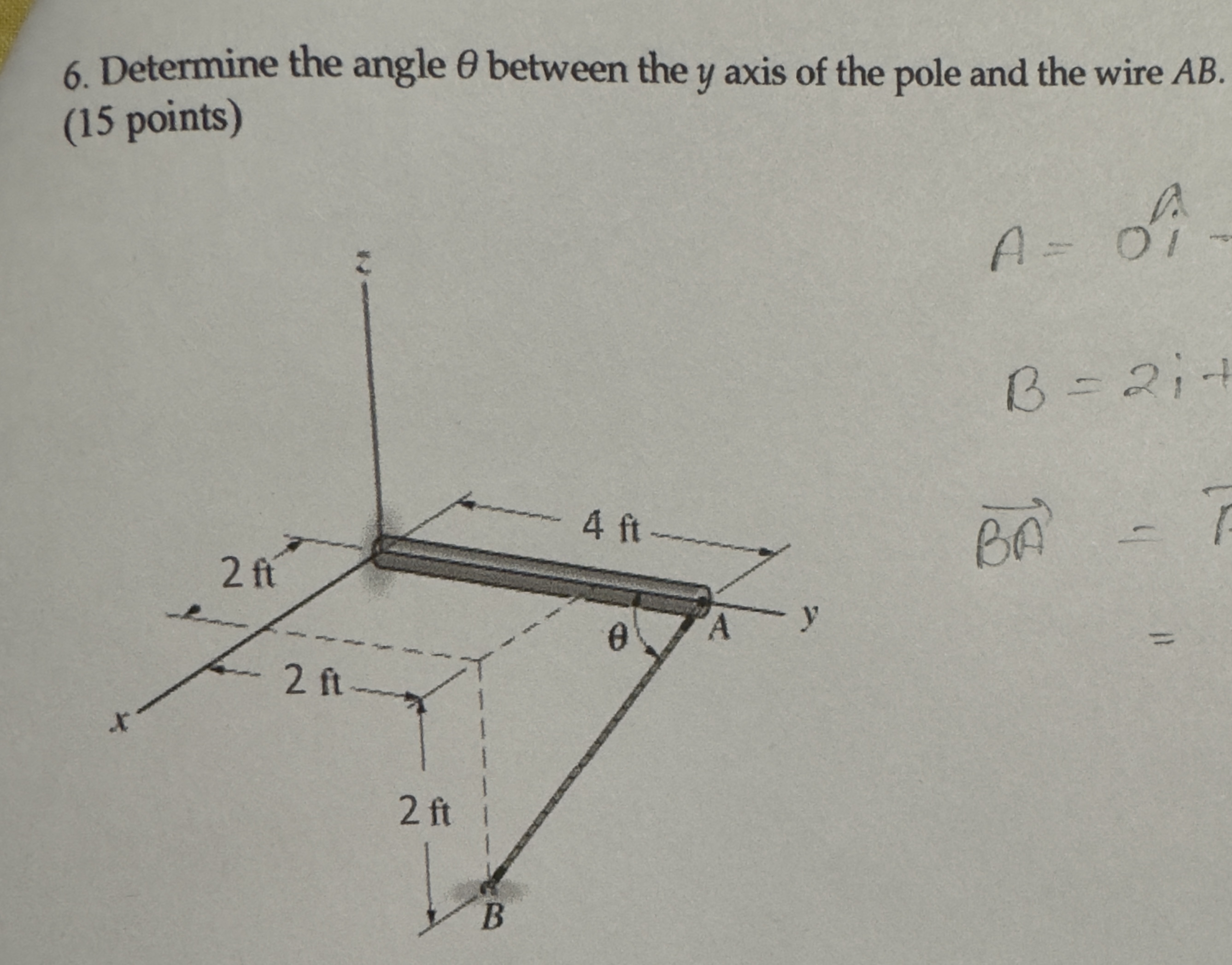 Determine the angle between the y axis of the