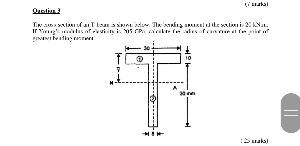 Question 3 ( 7 marks ) The cross - section of an