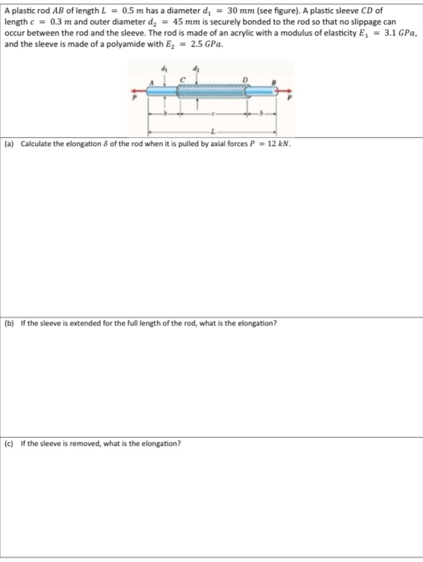A plastic rod A B of length L = 0 . 5 m has a