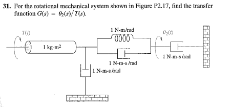 For the rotational mechanical system shown in
