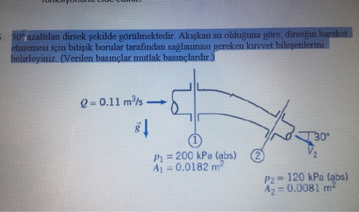 lineer momentum denklemi kullanarak ad m ad m z m