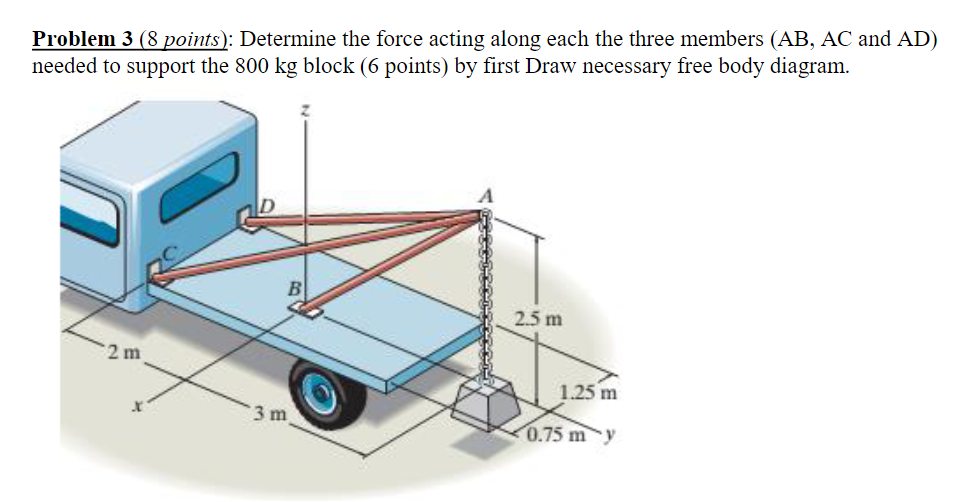 Problem 3 ( 8 points ) : Determine the force