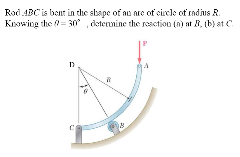 Rod ABC is bent in the shape of an arc of circle