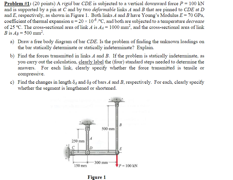 Problem # 1 : ( 2 0 points ) A rigid bar CDE is