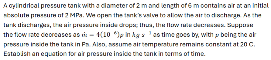 A cylindrical pressure tank with a diameter of 2