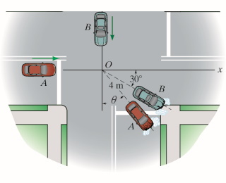 Two cars A and B , each having a mass of 1 . 6 Mg