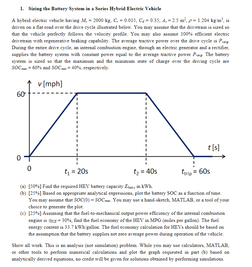 Sizing the Battery System in a Series Hybrid