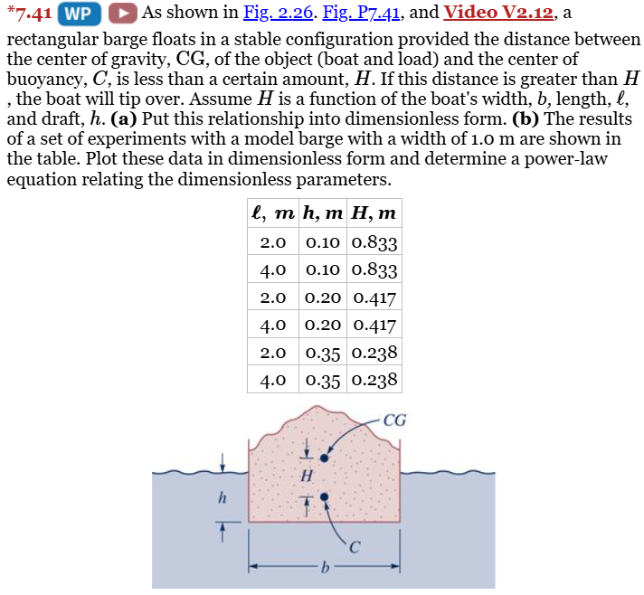 * 7 . 4 1 WP \ ( \ triangle \ ) As shown in Fig.