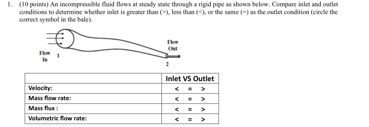 ( 1 0 points ) An incompressible fluid flows at