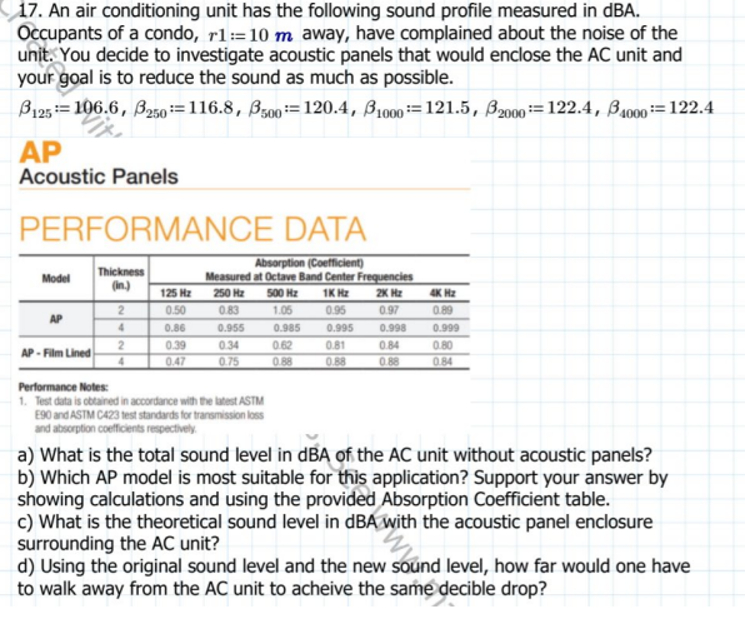 An air conditioning unit has the following sound