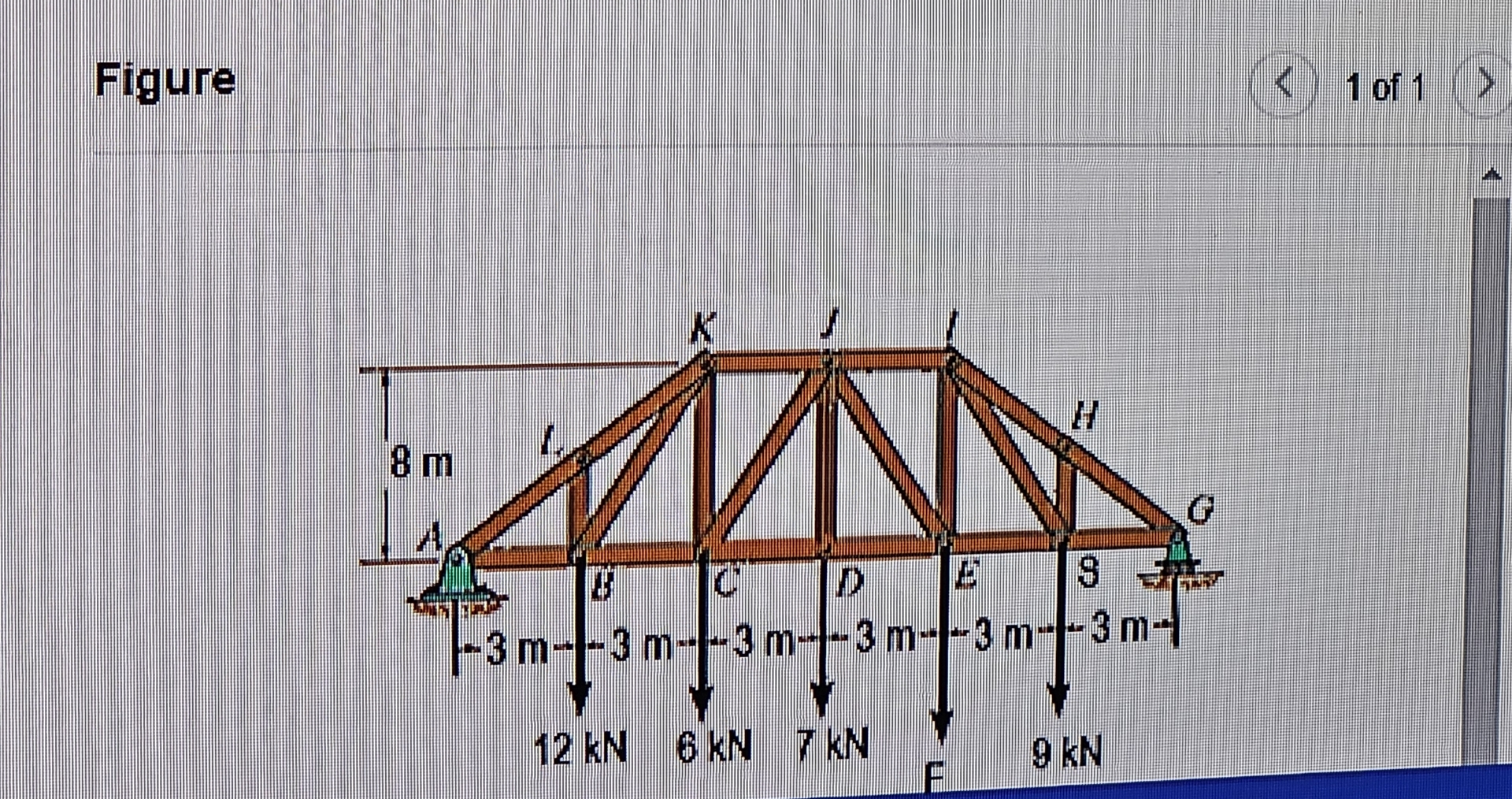 Consider the truss shown in ( Figure 1 ) .