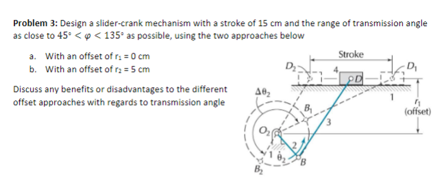 Problem 3 : Design a slider - crank mechanism