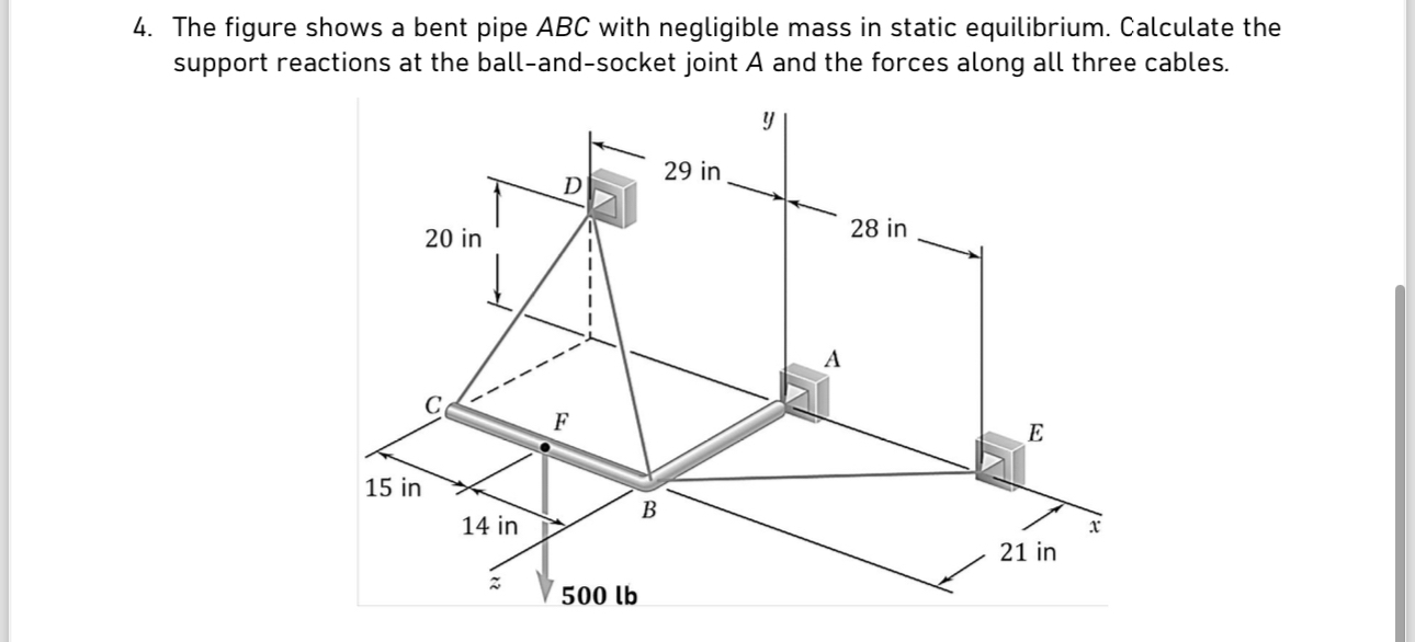 The figure shows a bent pipe ABC with negligible