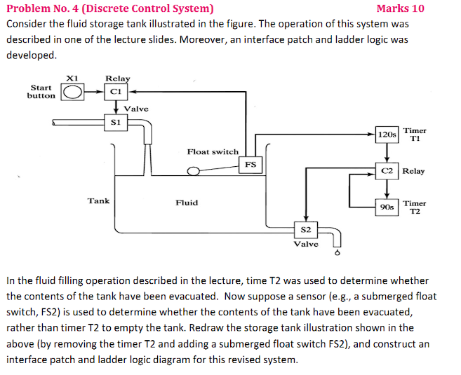 In the fluid filling operation described in the