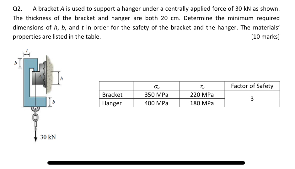 Q 2 . A bracket A is used to support a hanger