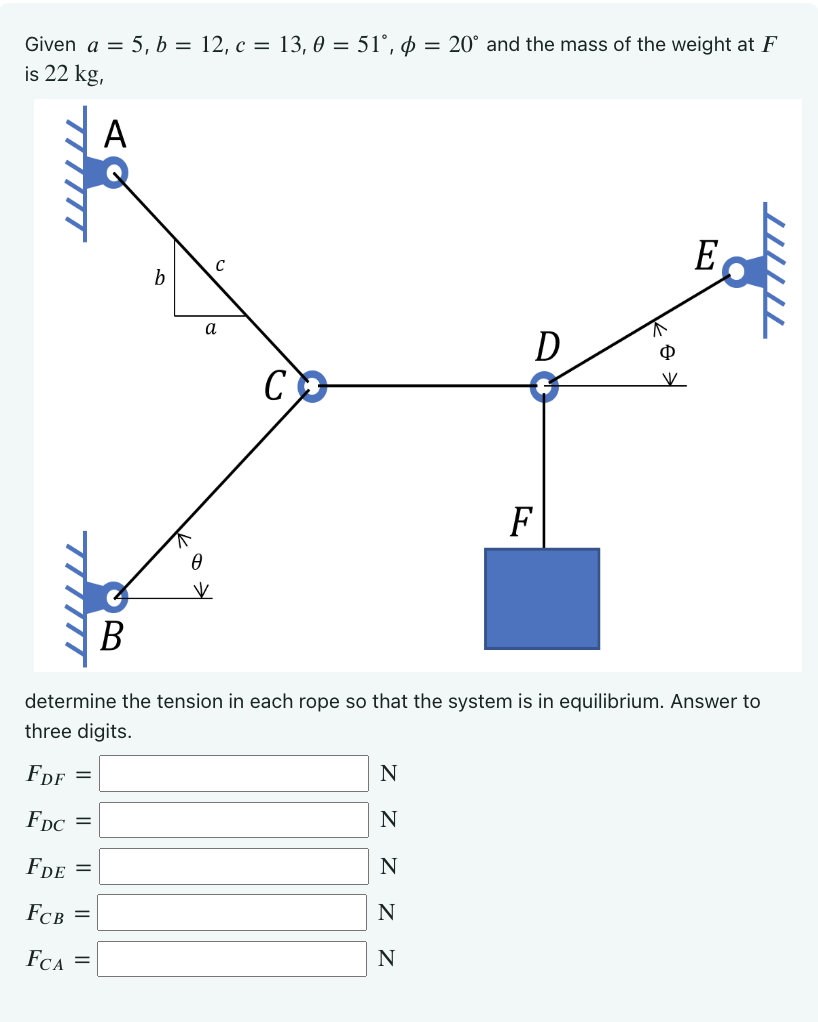 determine the tension in each rope so that the