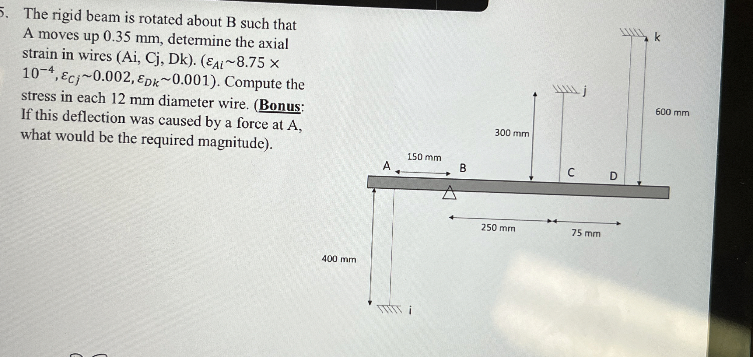 The rigid beam is rotated about B such that A