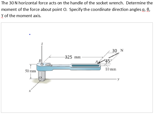The 3 0 N horizontal force acts on the handle of