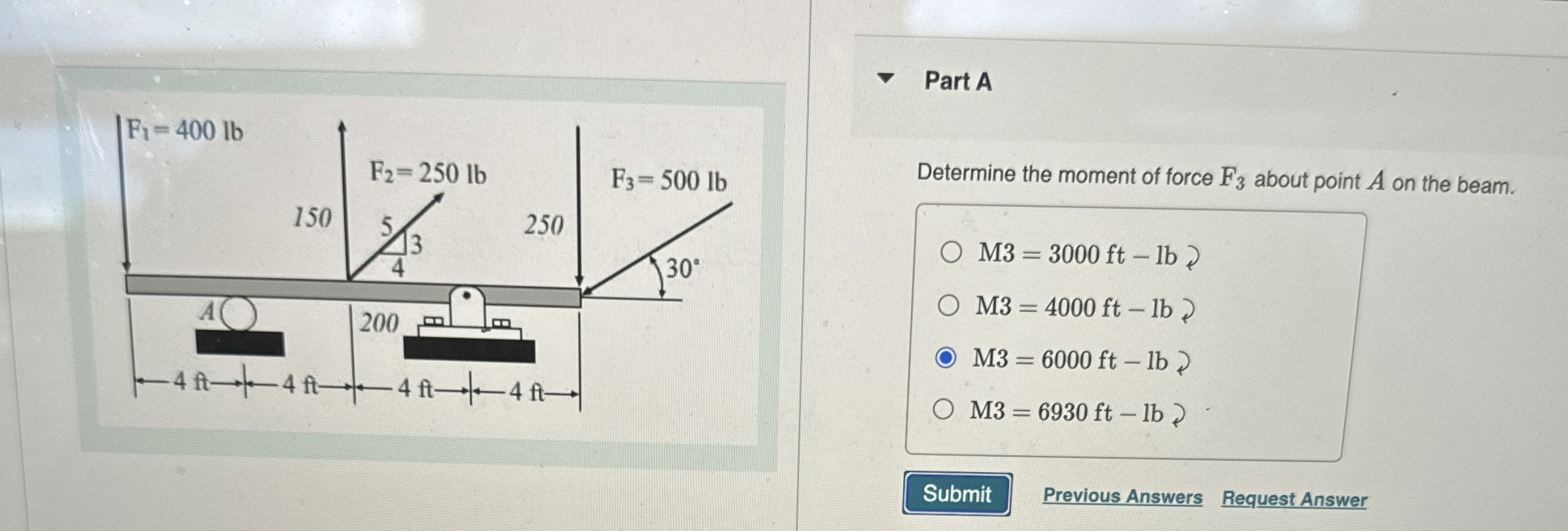 Part A Determine the moment of force F 3 about