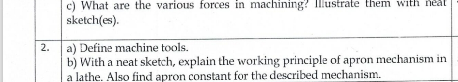 a ) Define machine tools. b ) With a neat sketch,
