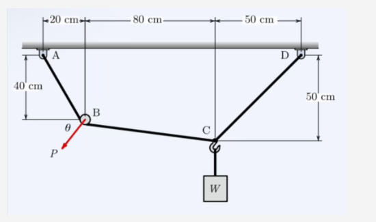 1 ) A 5 0 0 N weight W is supported by cable
