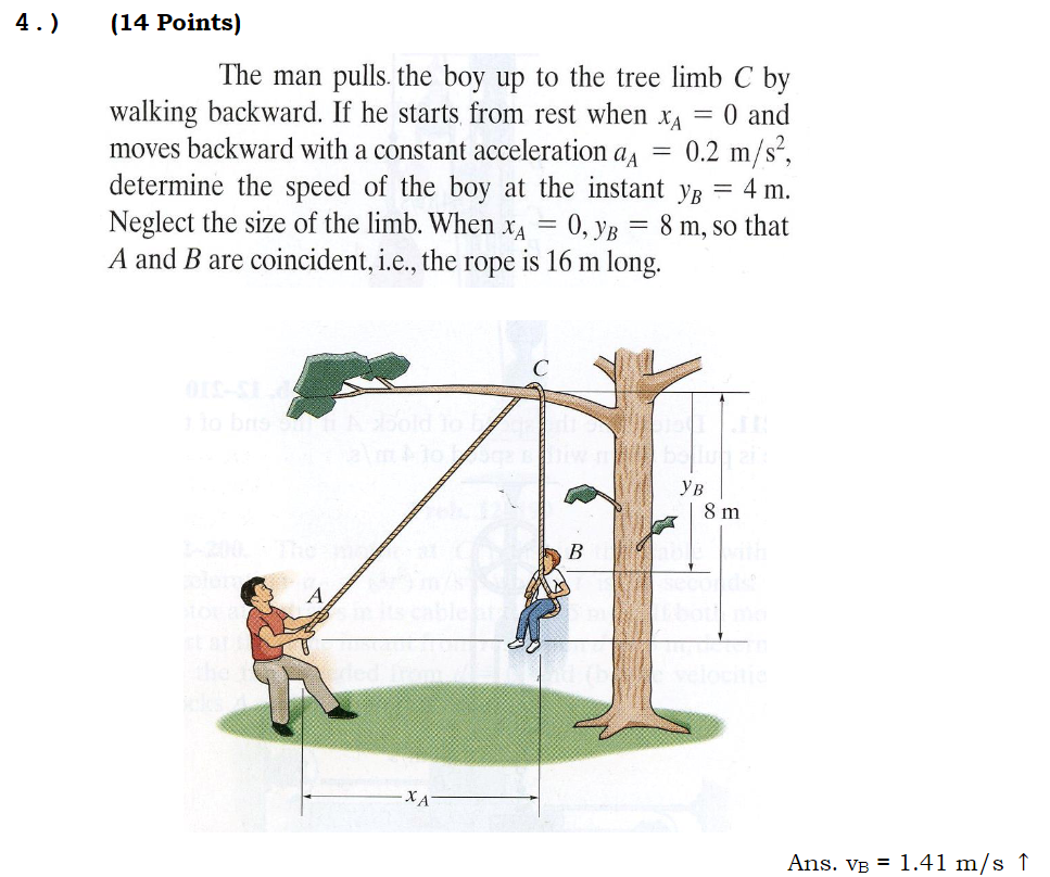 4 . ) ( 1 4 Points ) The man pulls the boy up to