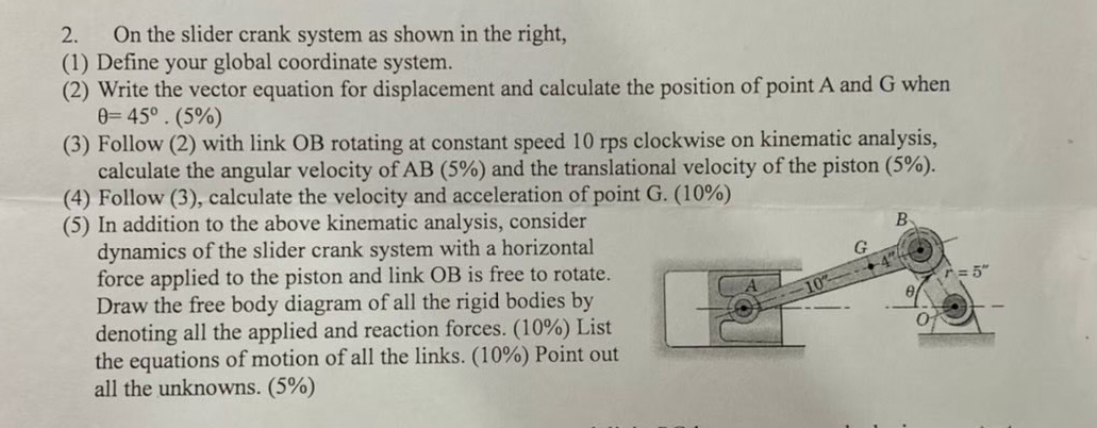 On the slider crank system as shown in the right,