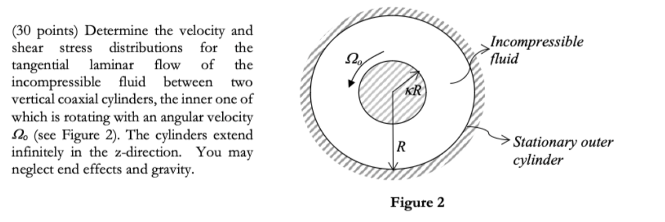 ( 3 0 points ) Determine the velocity and shear