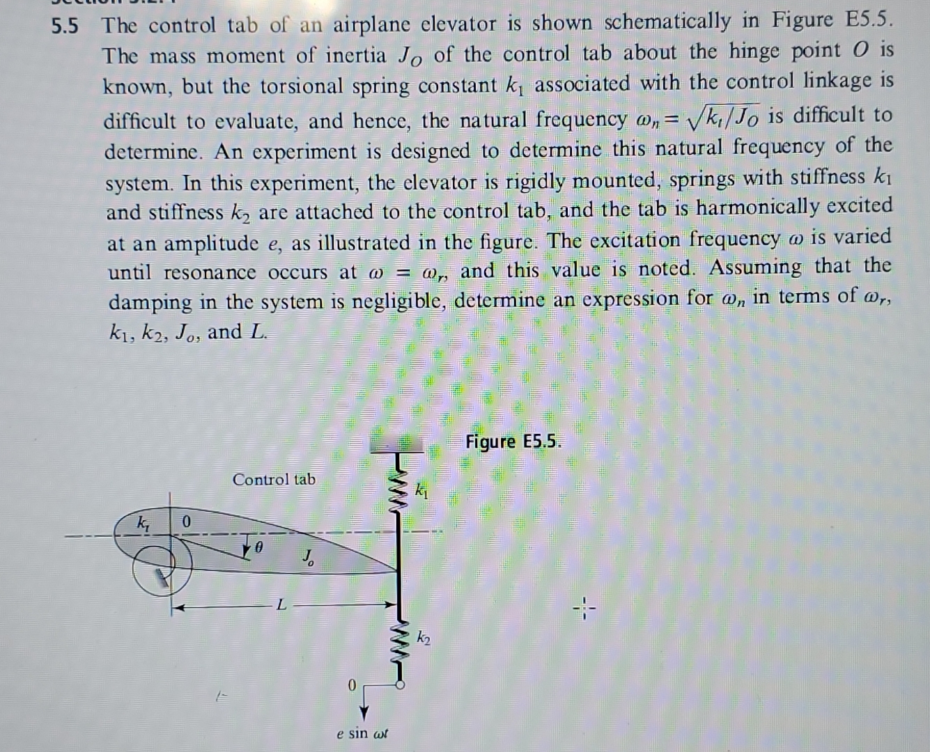 5 . 5 The control tab of an airplane elevator is