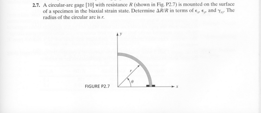 2 . 7 . A circular - arc gage [ 1 0 ] with
