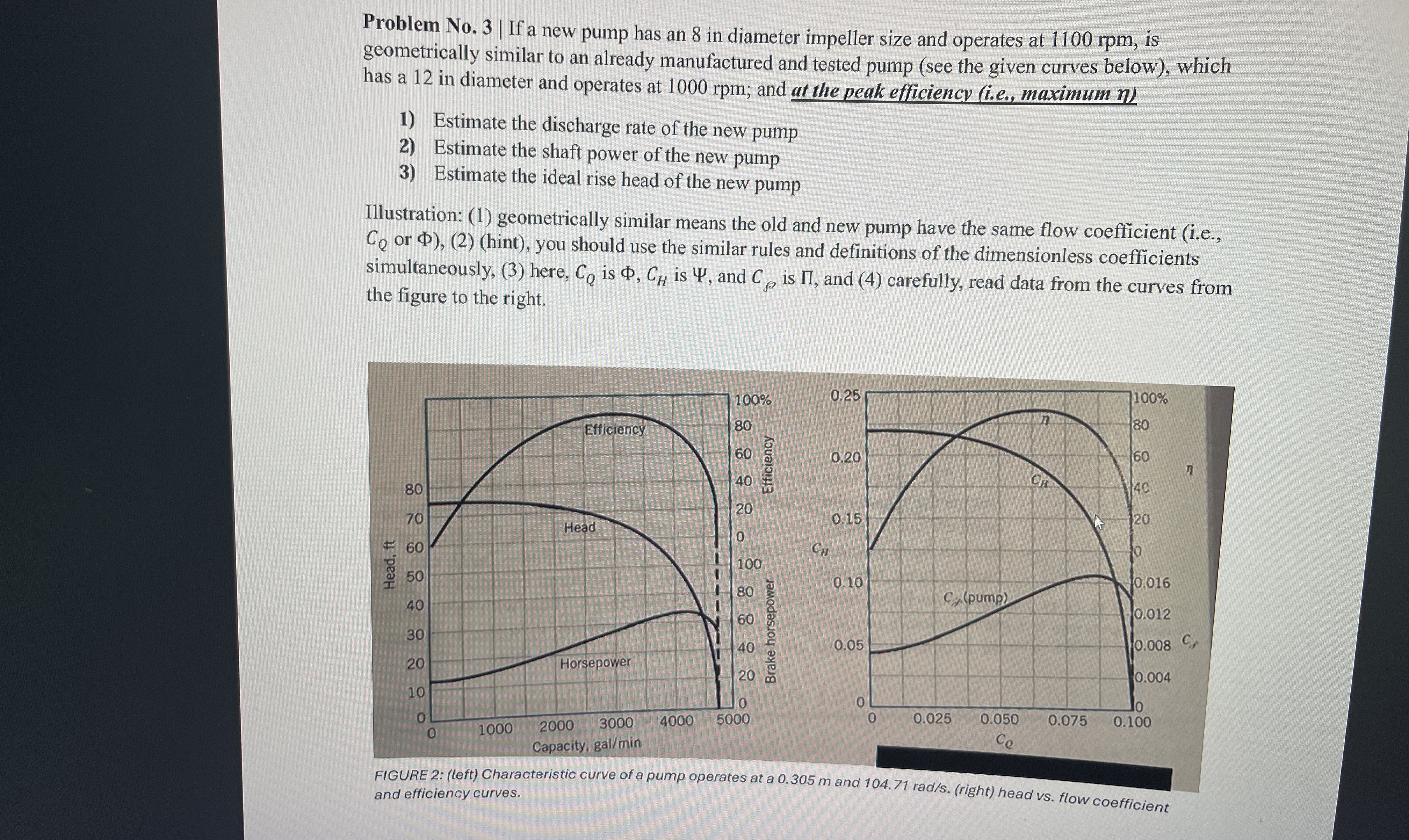 Problem No . 3 | If a new pump has an 8 in