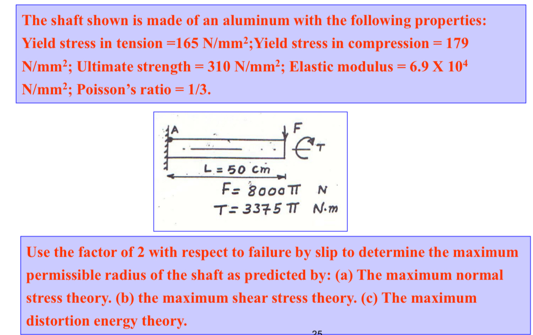 The shaft shown is made of an aluminum with the