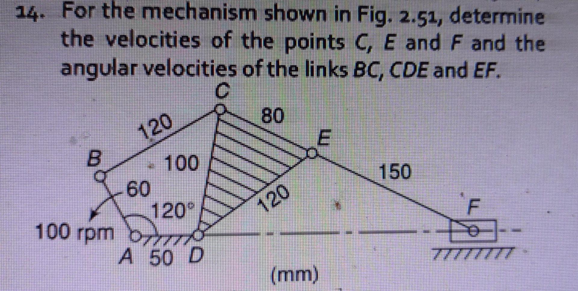 solve it by icr method