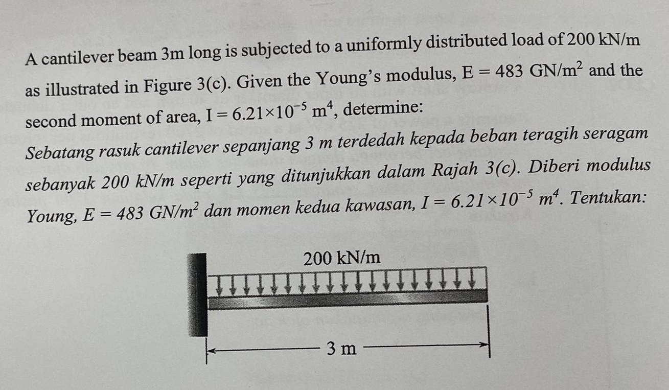 A cantilever beam 3 m long is subjected to a