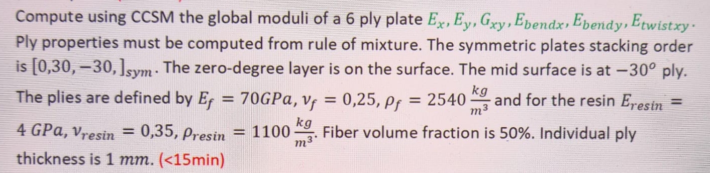 Compute using CCSM the global moduli of a 6 ply