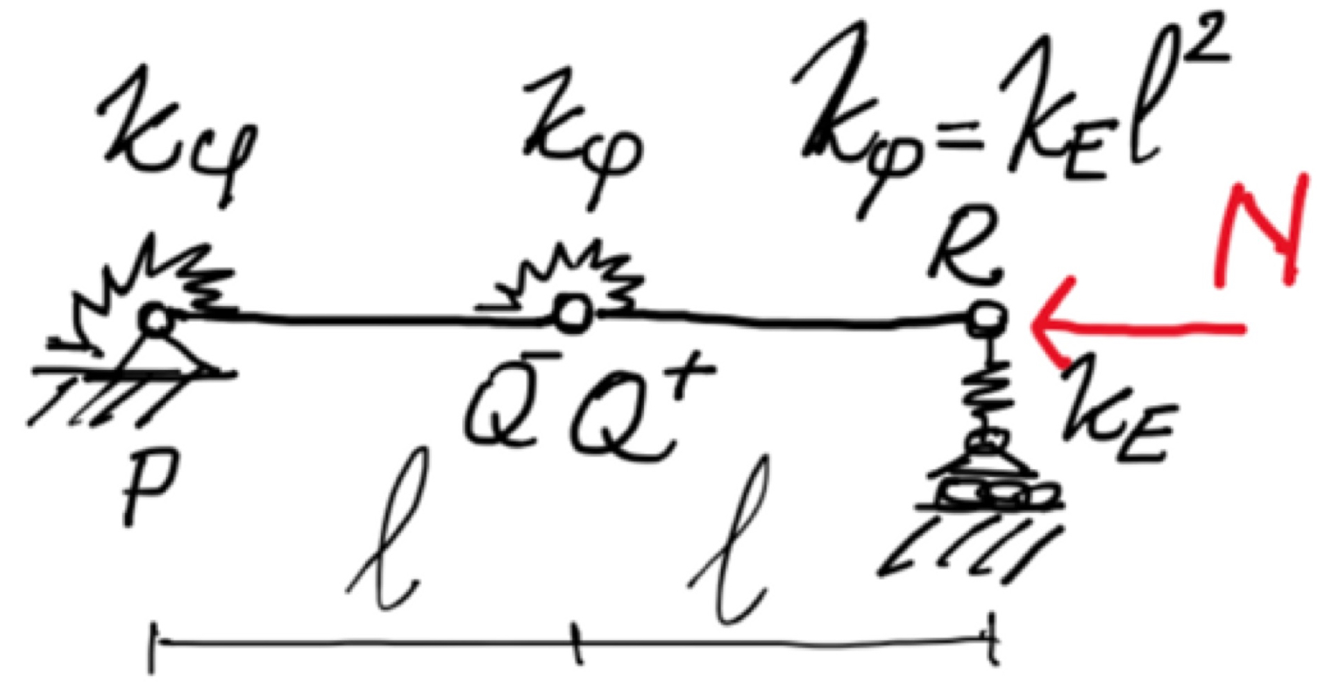 The system in the figure consists of two elements