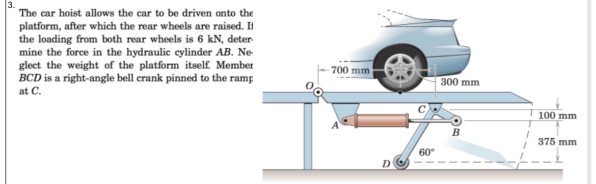 The car hoist allows the car to be driven onto